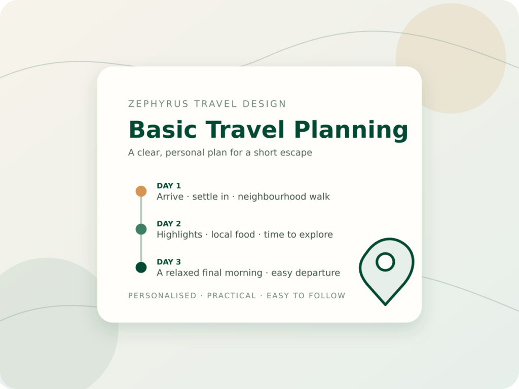Basic Travel Planning Package personalised short-trip itinerary visual