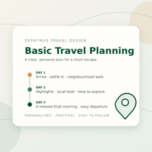 Basic Travel Planning Package personalised short-trip itinerary visual