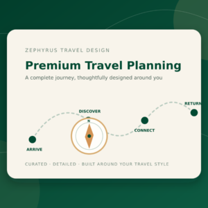 Premium Travel Planning Package complete personalised journey visual